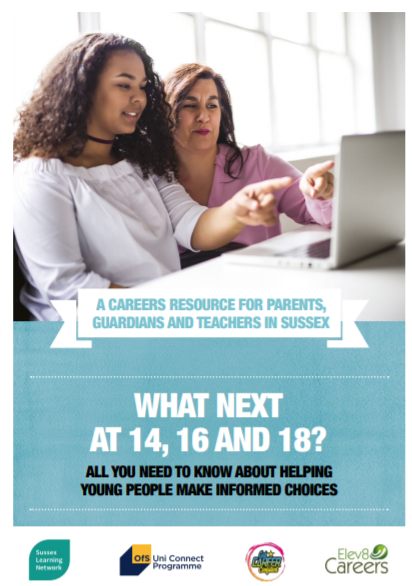 Whatnextparents